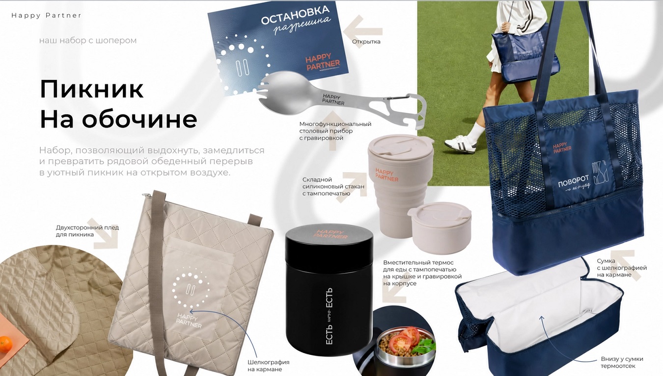 Подарочный набор пикник на пляже Happy Partner