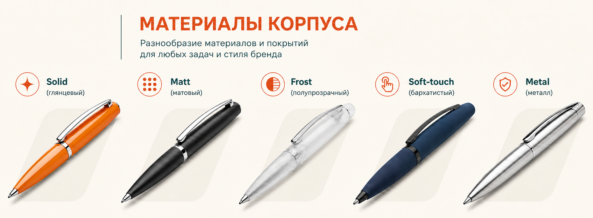 Материалы корпуса и способы нанесения