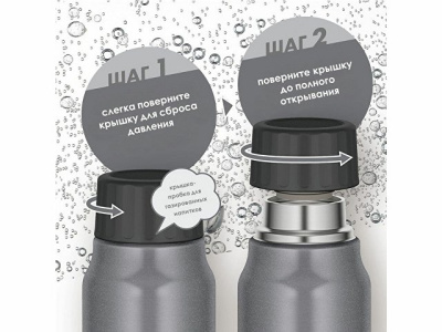 Термос из нерж. стали тм THERMOS FJK-500 SL0