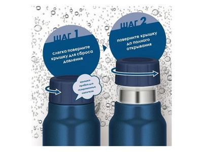 Термос из нерж. стали тм THERMOS FJK-1000 NVY 1
