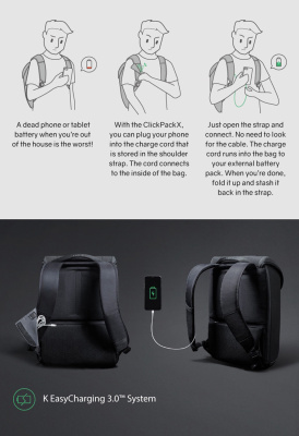 Рюкзак KORIN ClickPack X 45х32х15,5 см, с клапаном